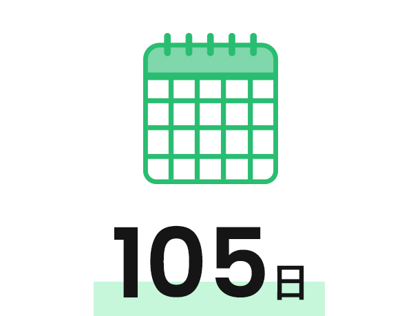 105日