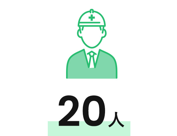 20人